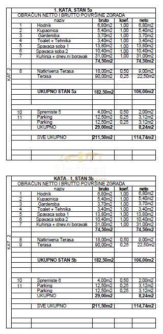 Penthouse z veliko strešno teraso - 4 km od morja